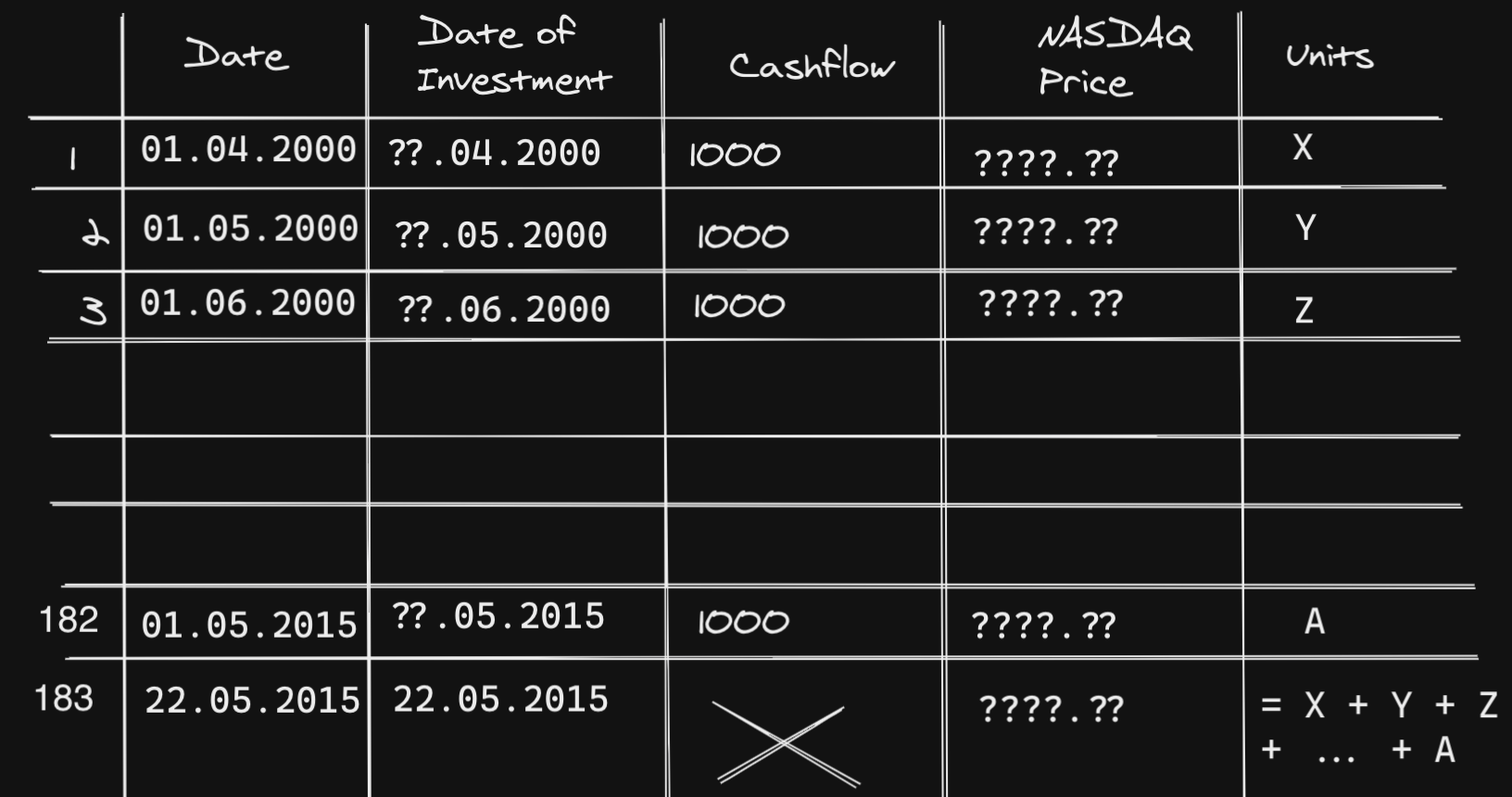 Planned Table (dark mode)